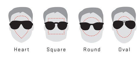 Face Shape - Designer Eyewear for Men