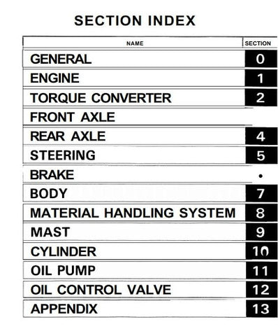 TOYOTA MANUALS PDF – Page 3 – Heavy Equipment Manual