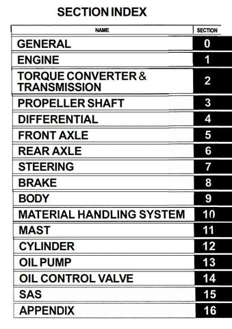 TOYOTA MANUALS PDF – Page 3 – Heavy Equipment Manual