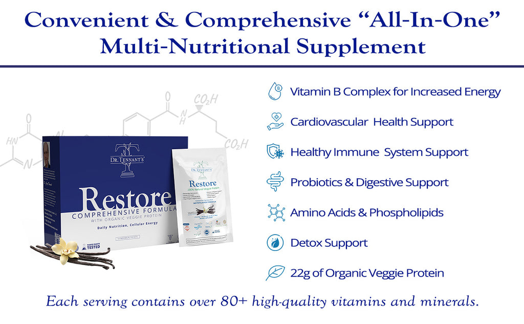 Restore comprehensive multi-nutritional supplement
