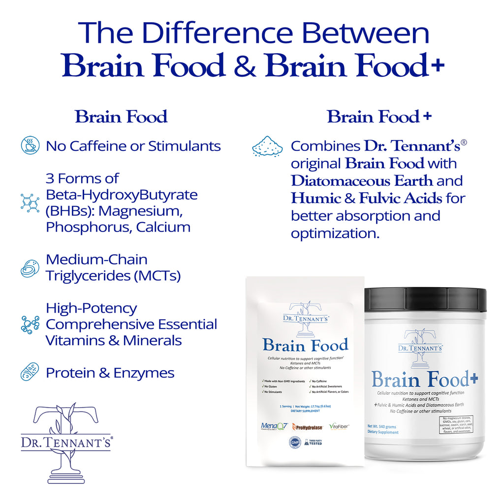 Differenct between Brain Food and Brain Food Plus Dr. Tennant