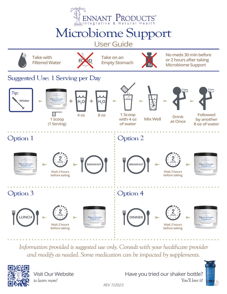 Guide to taking Microbiome Support