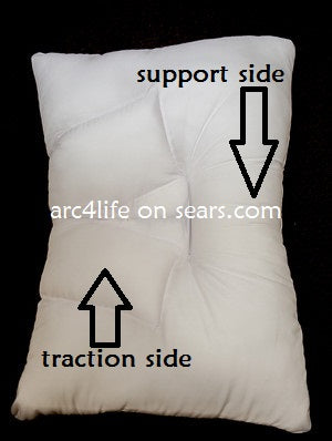 Arc4life Cervical Linear Traction Neck Pillow for Neck Pain Relief Better  Posture and Best Sleep