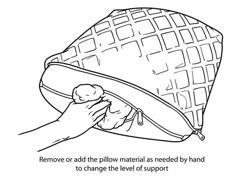Add or Remove Pillow Fiber to Change the Level of Neck Support