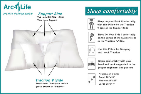 the 2 sides of the arc4life traction pillow - neck support and neck stretching for neck pain relief