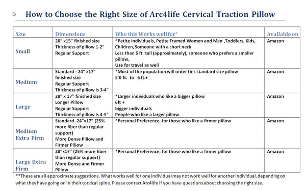 arc4life cervical linear traction