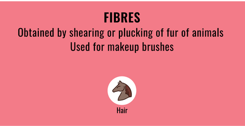 List of typical animal derived Fibres in cosmetics to stay away from if you're vegan