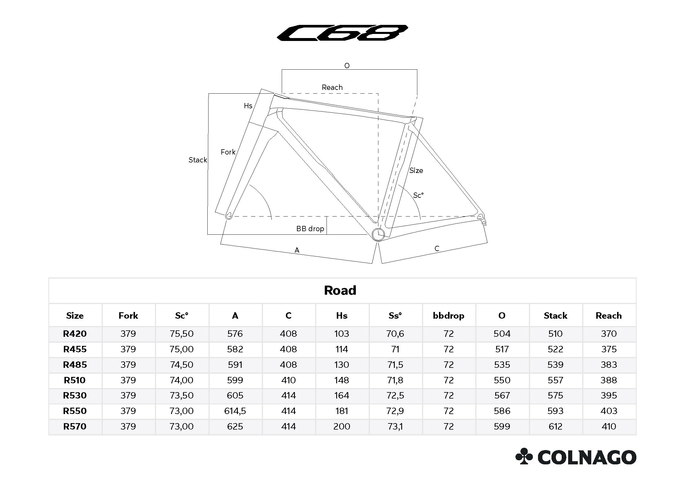 C68 Ti Size Chart