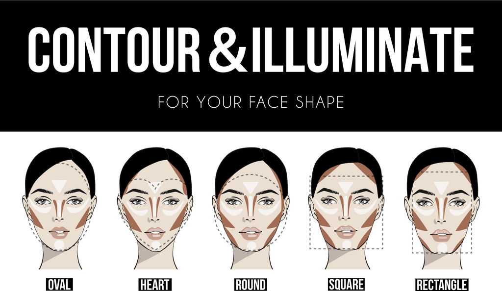 How To Contour & Highlight Your Face Shape w/ Makeup – Luxury Sofia - Organic & Natural Makeup & Skin Care