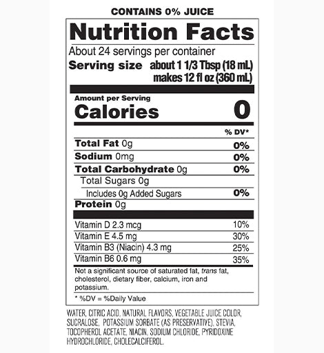 zero classics dr pete Nutrition Label