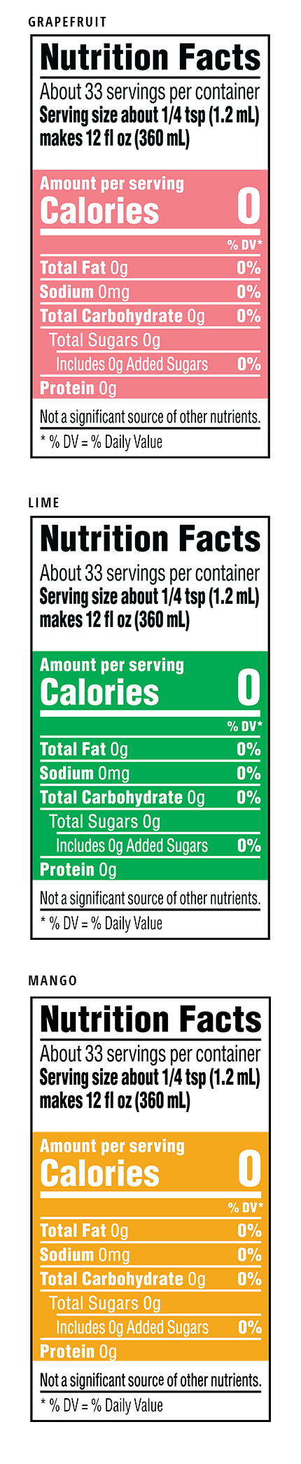 nutrition label