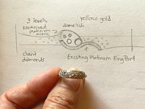 Sketch of new bespoke ring showing the original sentimental ring with it's 'S' curve element to be incorporated into the new ring.