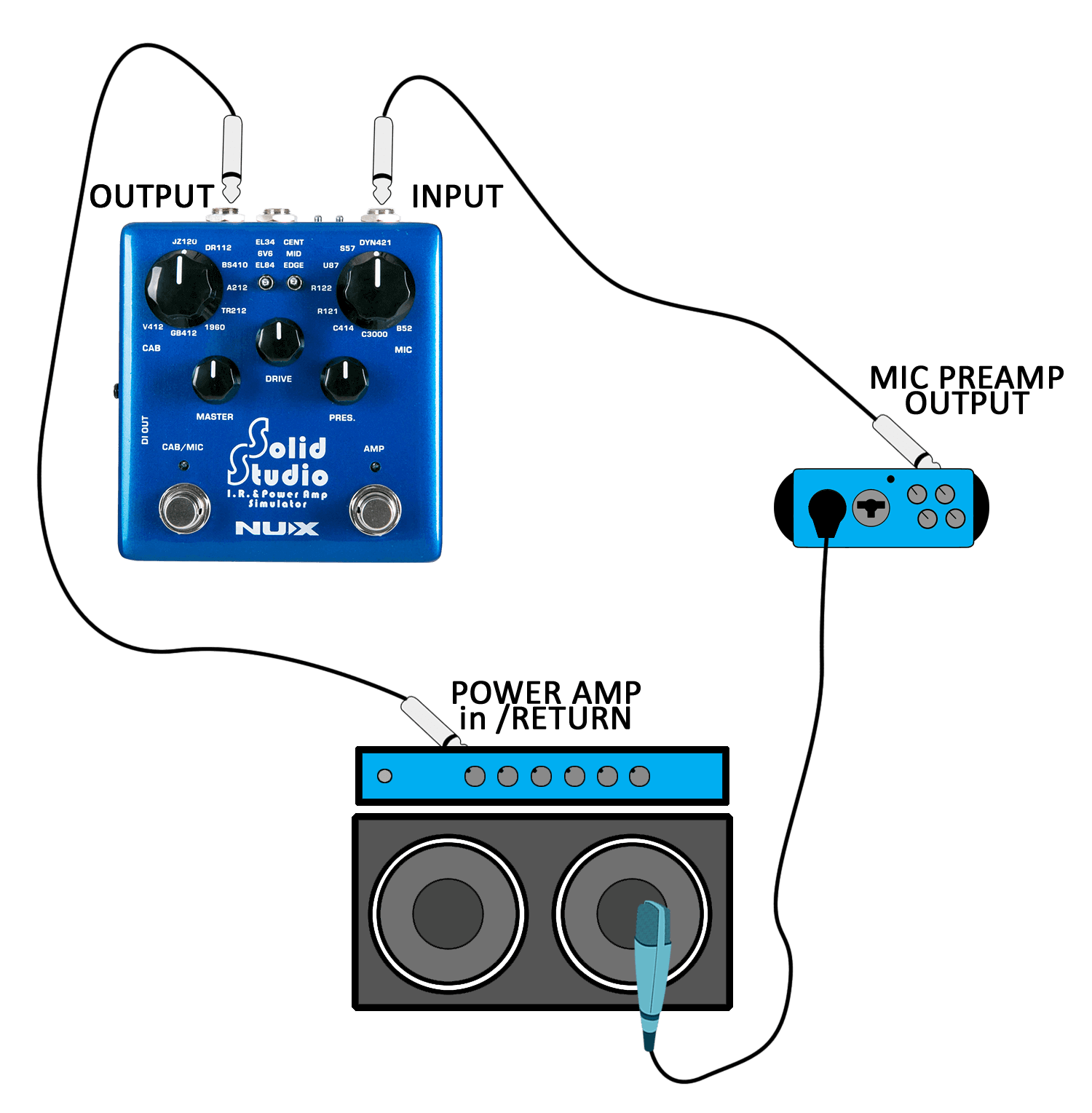 NUX Solid Studio IR Loader Power Amp, Speaker, and Mic Emulation