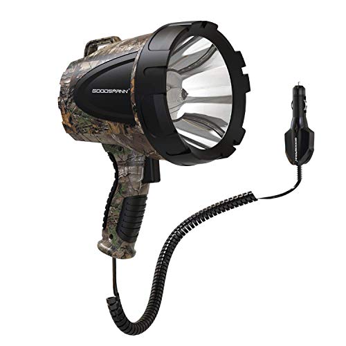 spotlights 12 volt