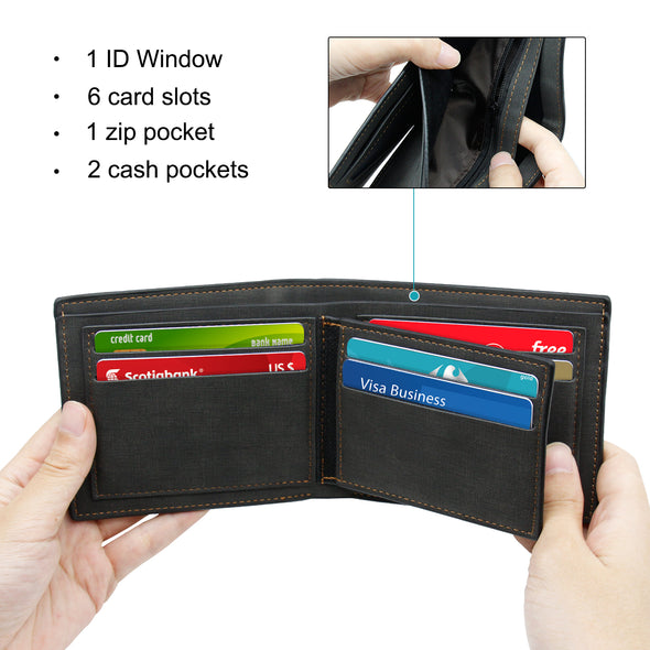 Custom Engraved Wallet, Personalized Photo RFID Wallets for Men – Personalized Gifts丨Amlion.Store