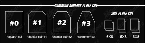 ballistic Armor Plates cut