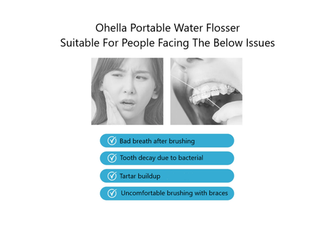 ABKO Ohella Portable Water Flosser - Using Water Flosser