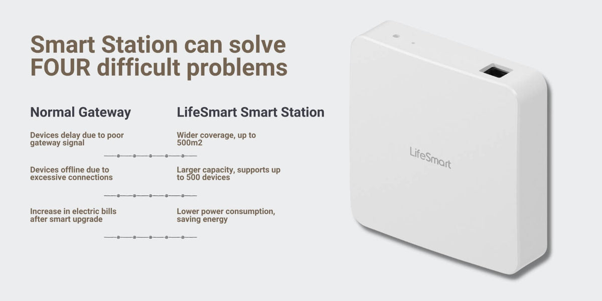 LifeSmart Smart Station