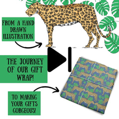 How our gift wrap is made