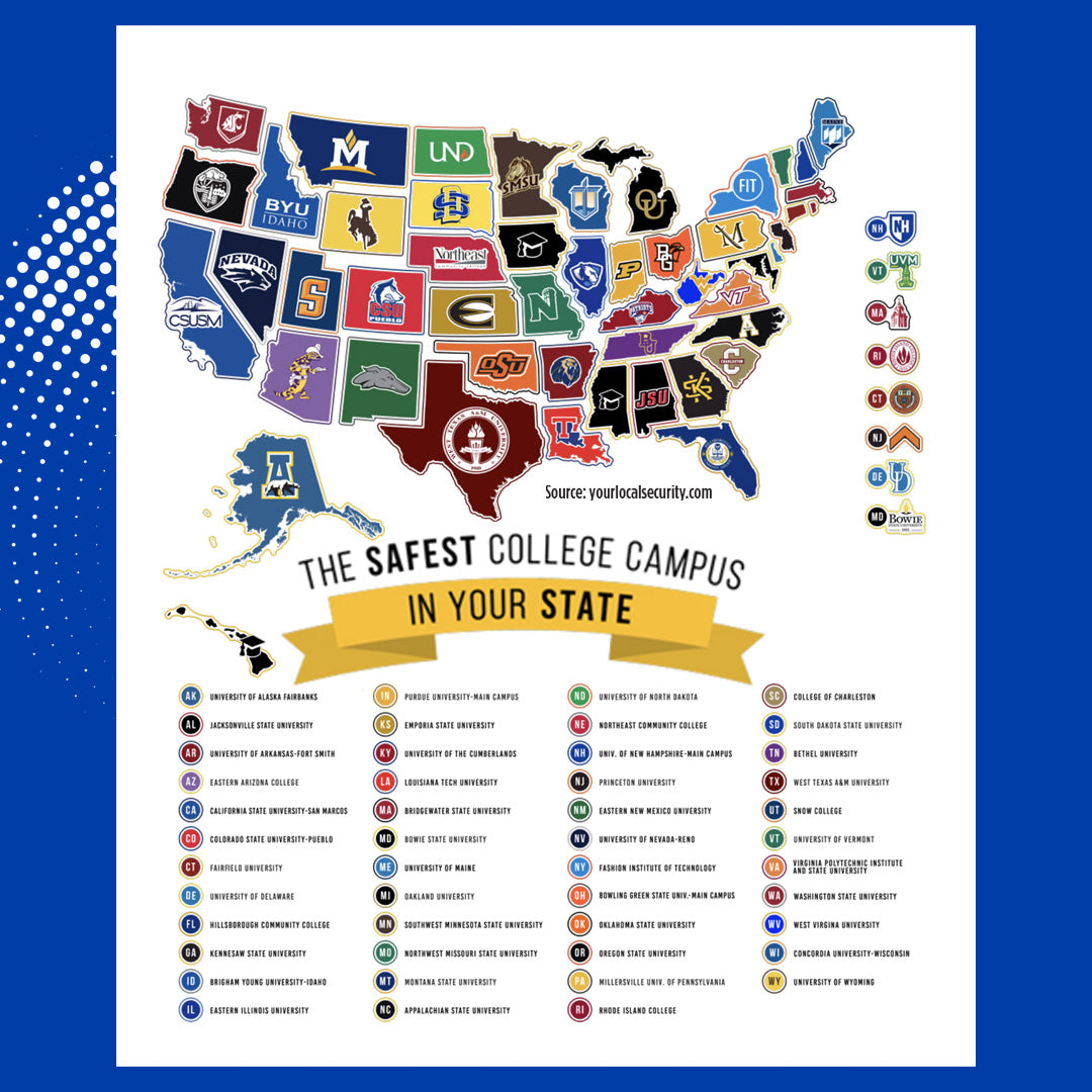 10 Safest Campuses and How to Feel Safe Wherever You Go – Mace® Brand