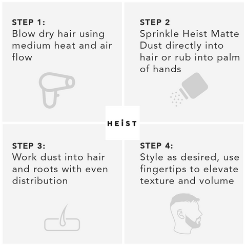 Heist Labs Matte Dust - Step by Step