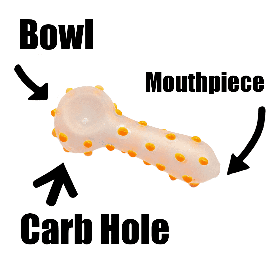 What Is A Carb On A Weed Pipe? What Is A Carb Hole - HØJ