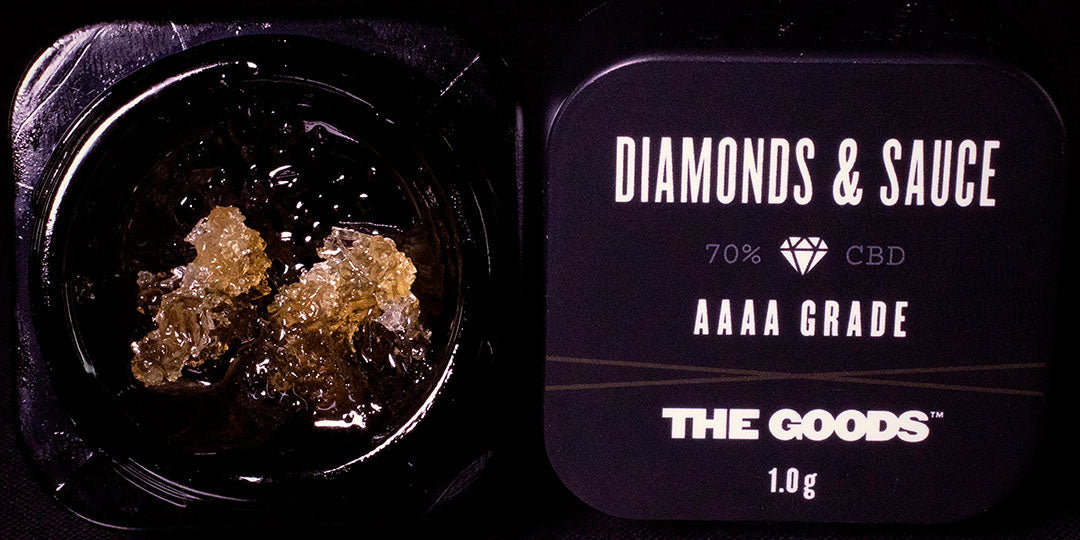 looking at cbd diamonds