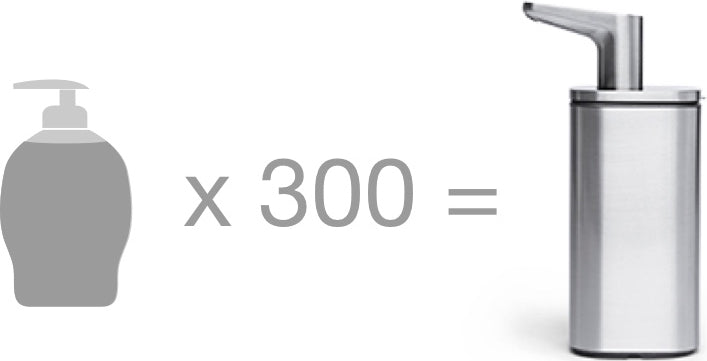 graphic of generic pump bottle, text saying x 300 =, image of pulse pump
