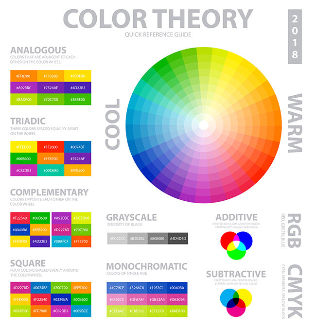 color theory