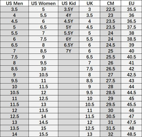 Shoe Size Conversions – ABco