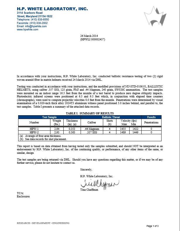 HP-Lab-Ballistic-Helmet-Test-Results