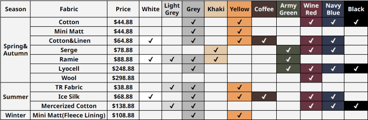 Fabric and Color Chart of Shaolin Monk Arhat Robe