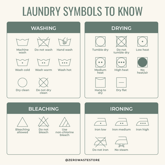 Laundry Routine: 10 Tips to be More Sustainable – ZeroWasteStore.com