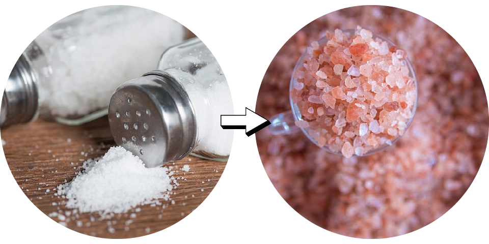 Some sea salt brands contain microplastics