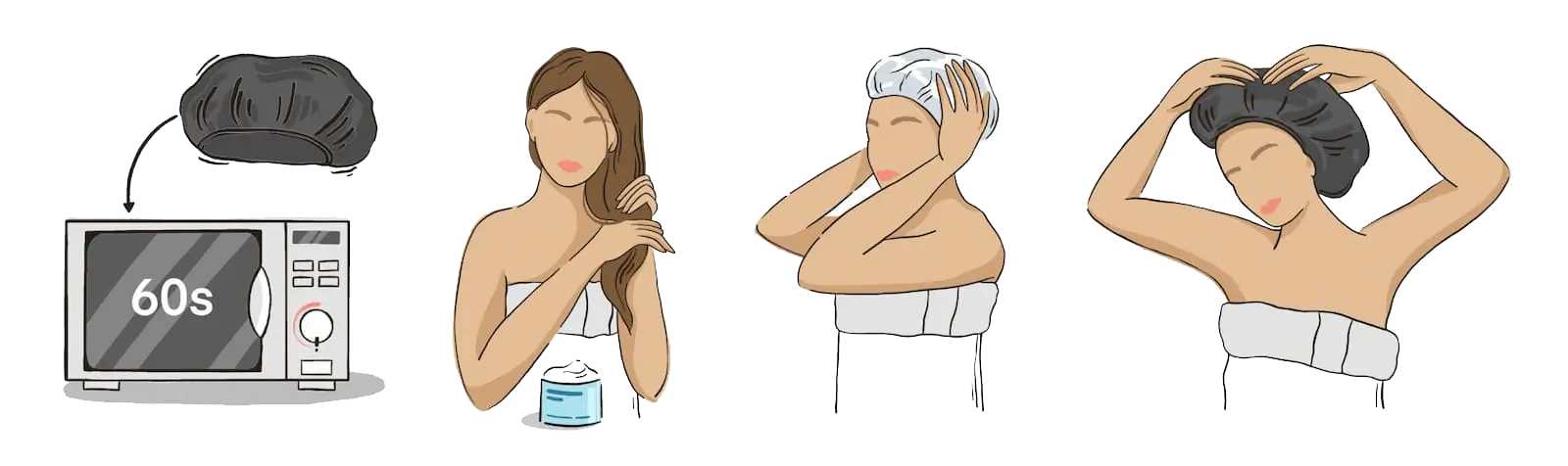 Hairlust Flaxseed Reusable Heat Cap How To Use
