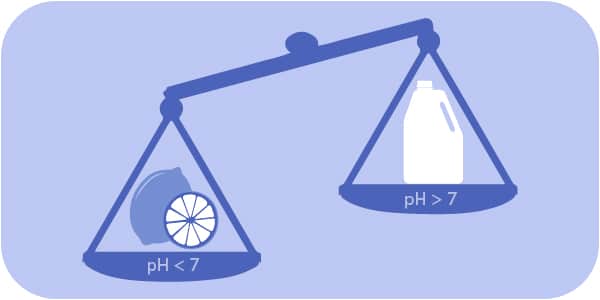 Vad spelar pH-värdet för roll i hårvård?