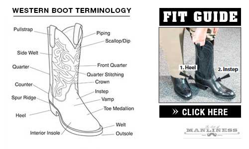 Boot Fit Guide and Western Boot Terminology