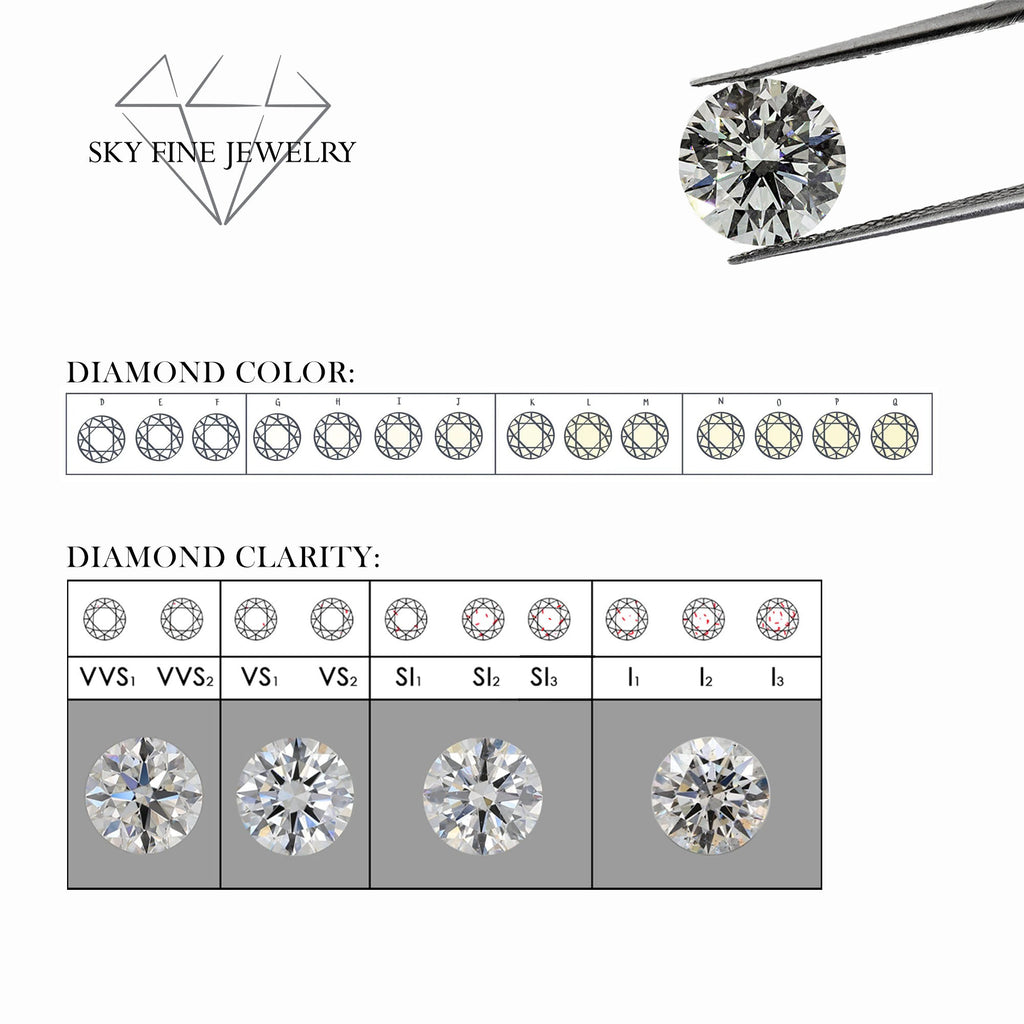 14K 7mm Cushion Tanzanite Diamond Engagement Ring. 0.31ct DIAMOND RING