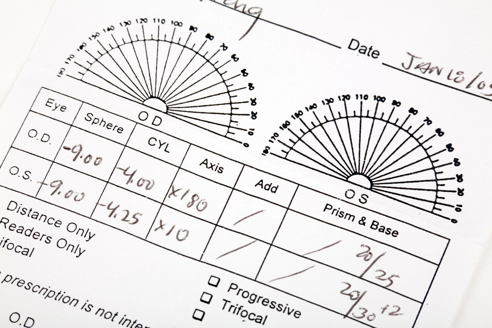 How to read a prescription