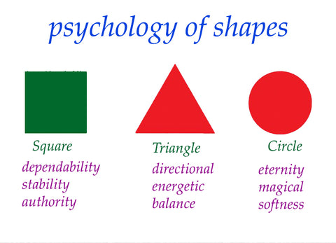 psychology of shapes, Angelino