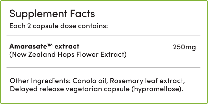 Calocurb Amarasate™ Ingredients