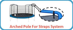 Bazoongi Arched Pole Net System