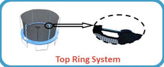 Top Ring Systems For Bazoongi Trampolines