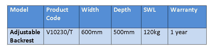 Adjustable Bed Back Rest Product Specifications