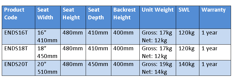 Cyclone standard wheelchair- attendant propelled specifications