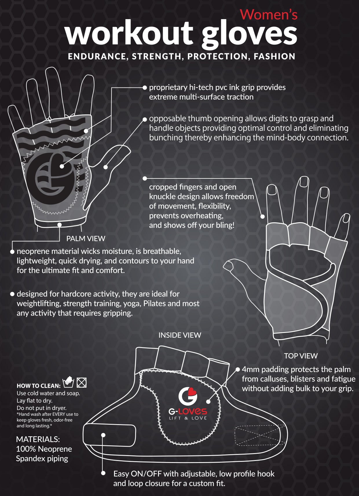 Workout gloves technology