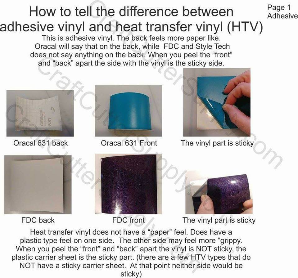 Day 1: Different types of vinyl (just adhesive vinyl, not heat transfe, Heat Transfer Vinyl