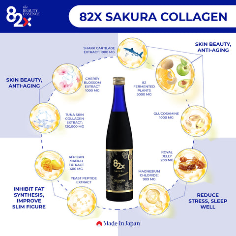 82x collagen sakura