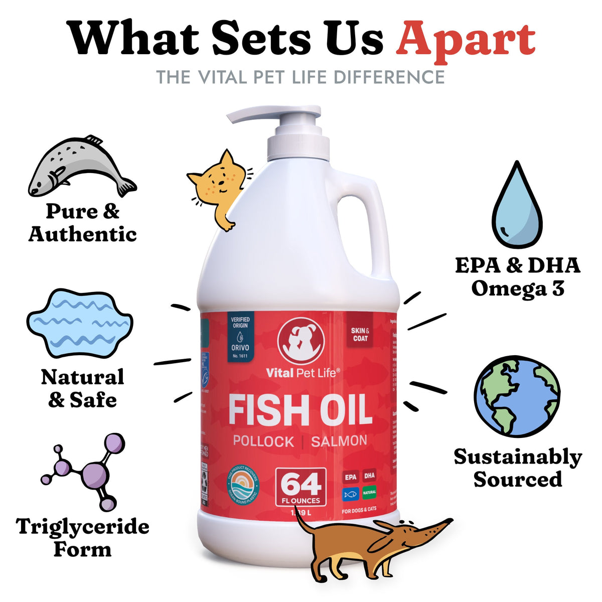 Fish Oil 64oz