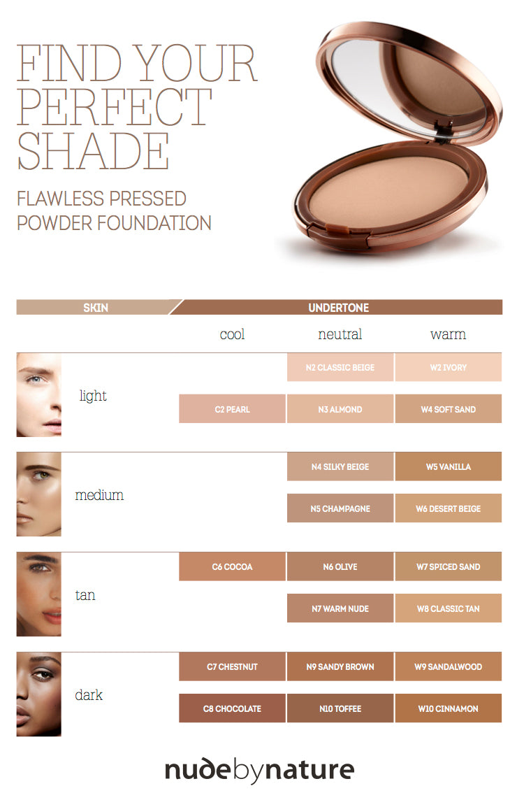 Flawless Pressed Powder Foundation Shade Guide